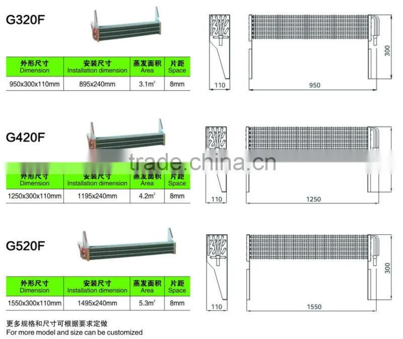 Evaporator coil