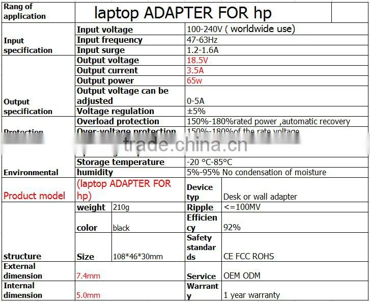 AC adapter charger 18.5V 3.5A 7.4*5.0mm blue for hp laptop charger
