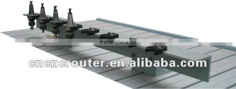 ATC CNC Router for wood furniture cutting and engraving with only 8 seconds tool changing speed