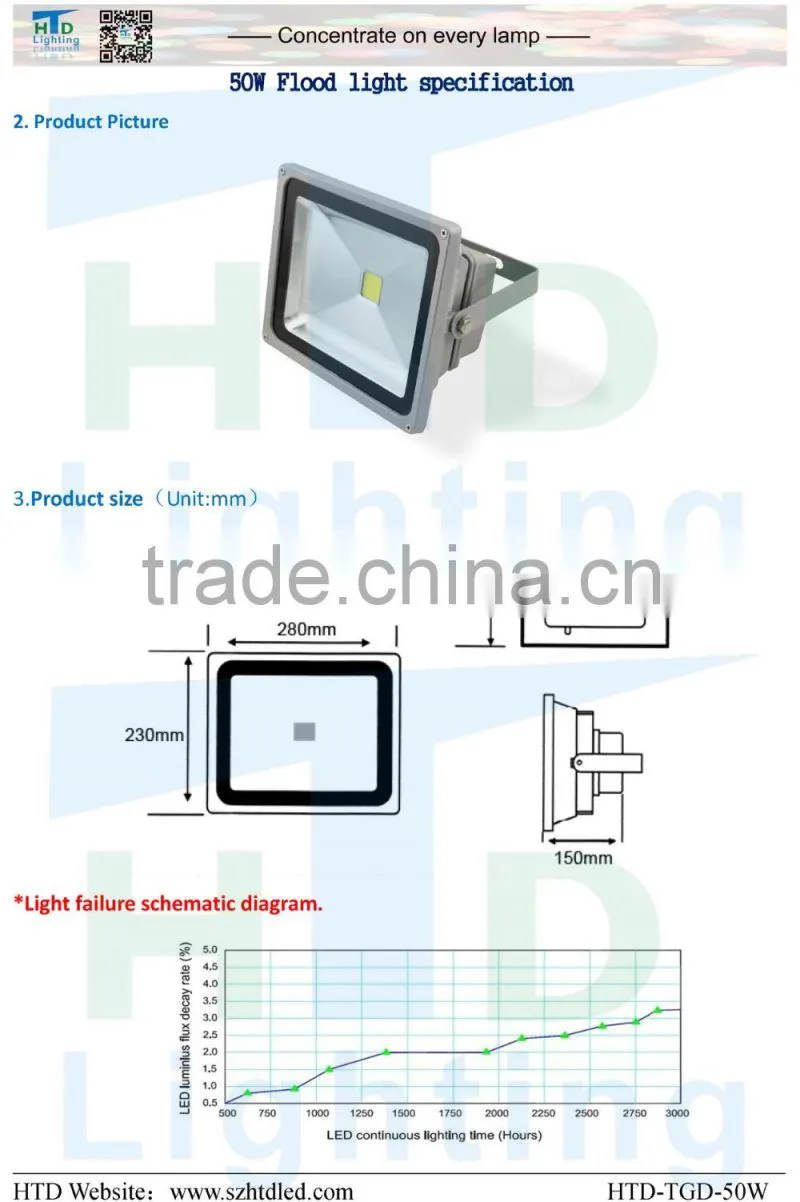 LED Flood light 50W CE EMC IP65