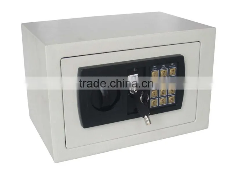 Cheap lock box with new panel