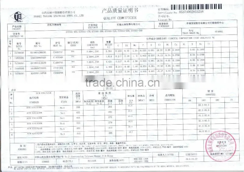 China INOX 304 316 Stainless steel coil