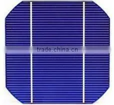 factory price solar panel on sale