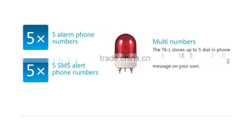 Forrinx supply touch screen pir motion phone call alarm home wireless security system dual net work with LED APP direct control