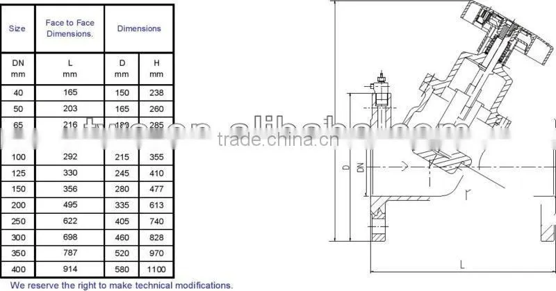 DN50-400 PN1.6MPa Static Balancing Valve