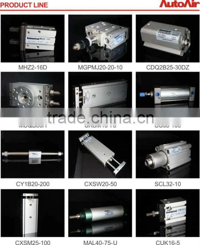 MGPM-Z Series SMC style Pneumatic Gripper