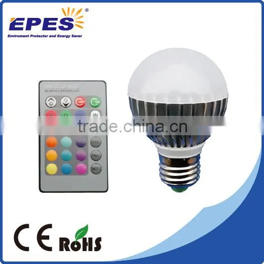 2015 new products Hot sales smd2835 18w led panel with Emergency led panel light with CE ROHS
