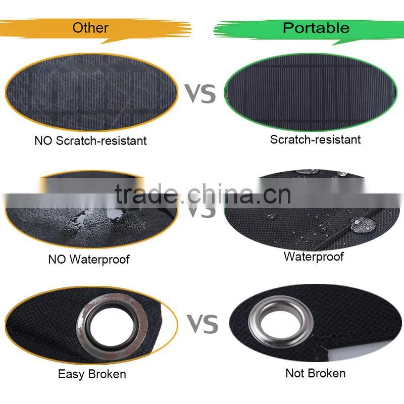 23% efficency 65W rohs solar charger for laptop