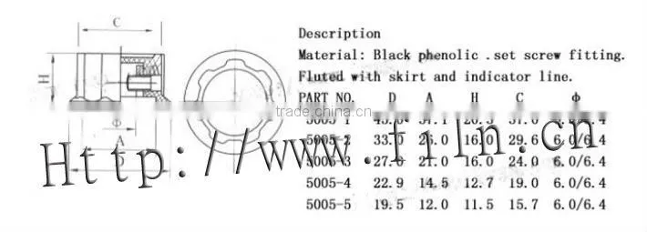 FL5005-4 black crystal kitchen cabinet door knobs