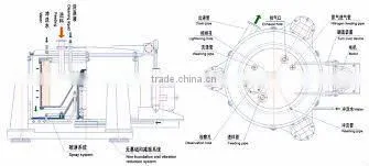 Low price and large capacity industrial centrifugal extractor made in China