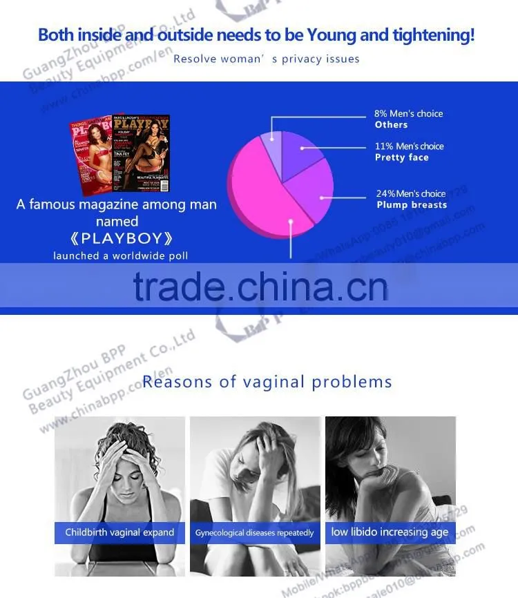 BPP wholesale hifu vaginal tightening machine