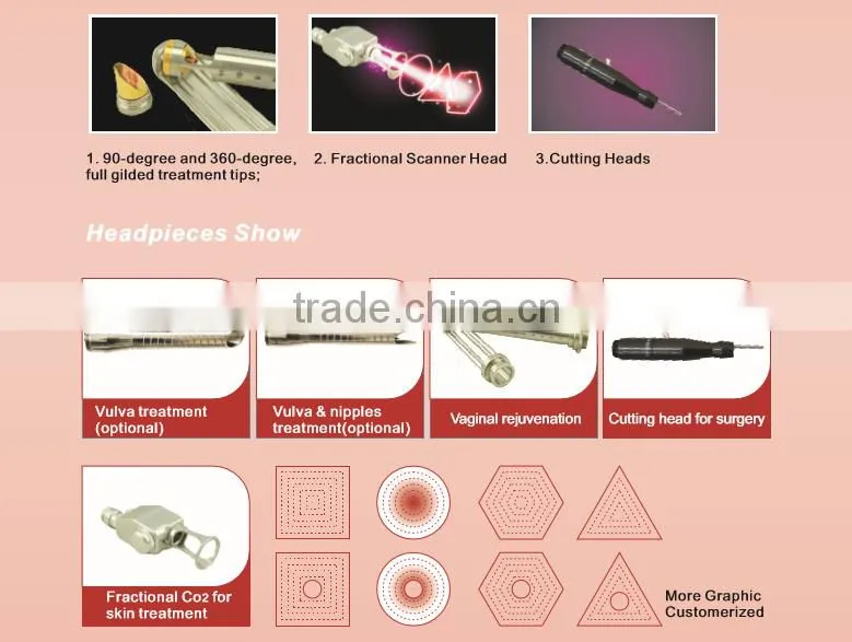 professional skin resurfacing co2 laser