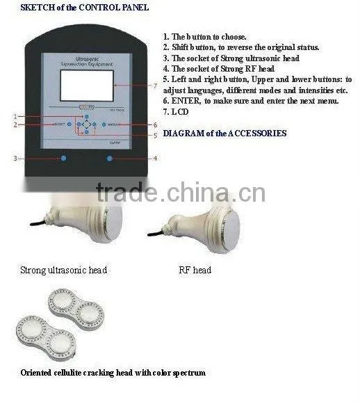 Nouveau!! ultra sound radio frequency slimming machine F006
