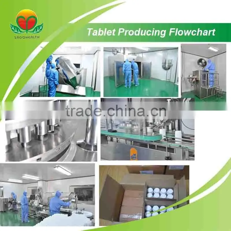Competitive Price Compound Amino Acid & Vitamin B Tablet