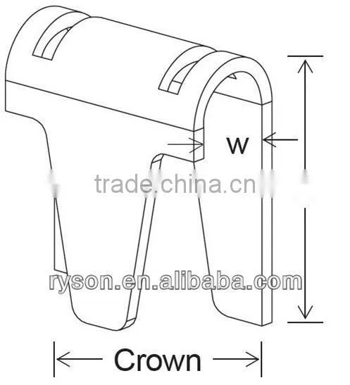 M88 Hardware for Wire Mesh