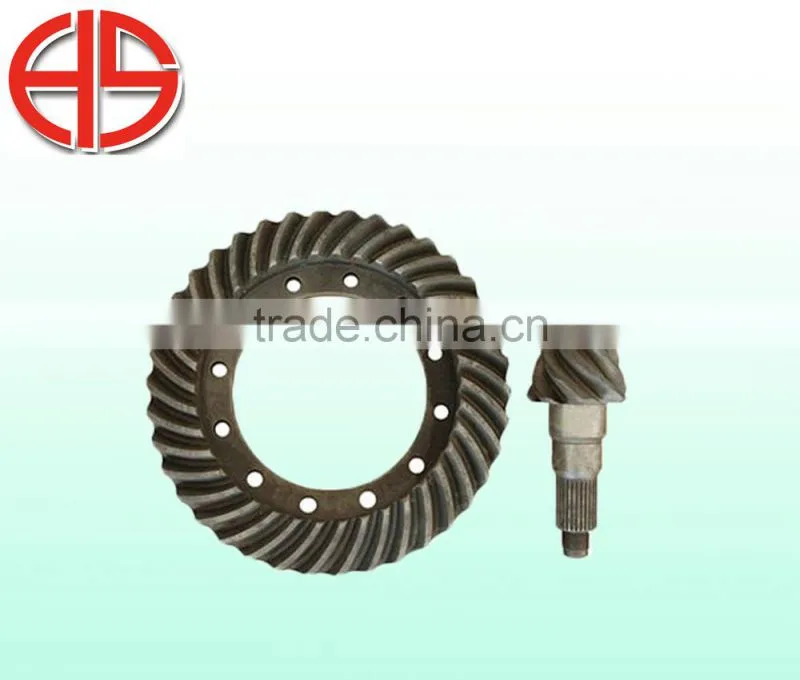 spiral bevel gear machine bevel gear