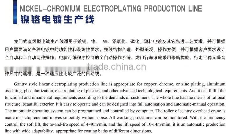 chrome plated parts/Chinese manufacturer