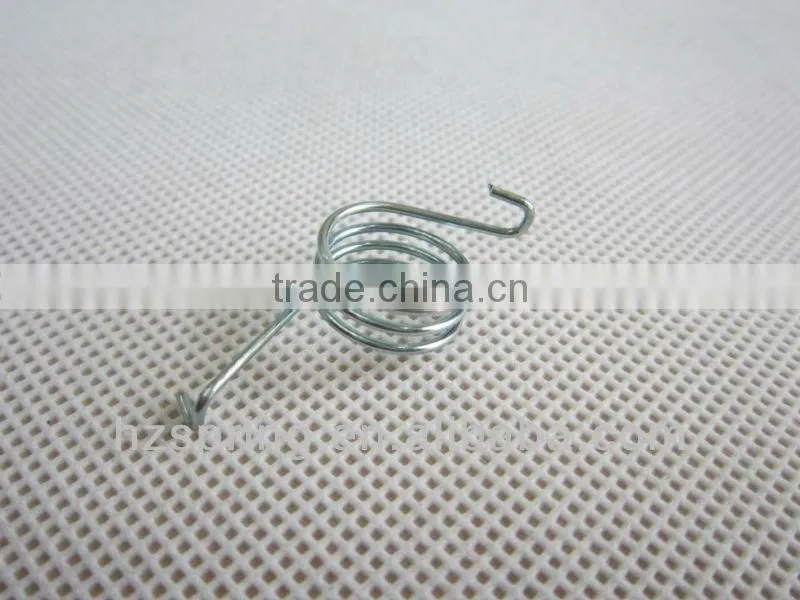 Spring Torsion