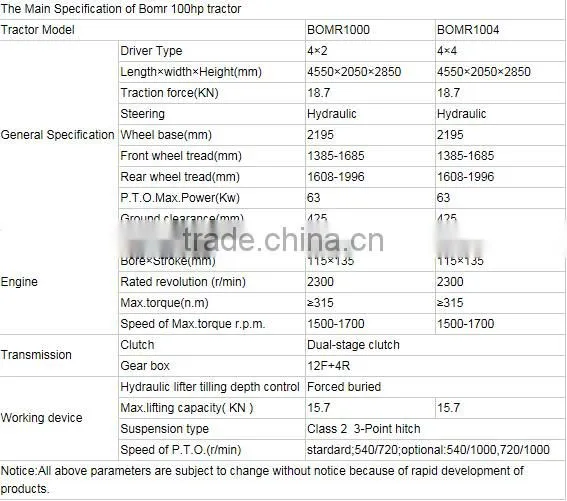 BOMR 100hp 2WD tractor