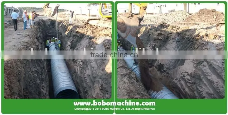 Spiral corrugated culvert tube forming machine