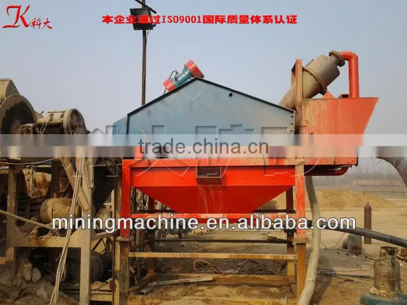 Weifang manufacturer River Sand washer for sale