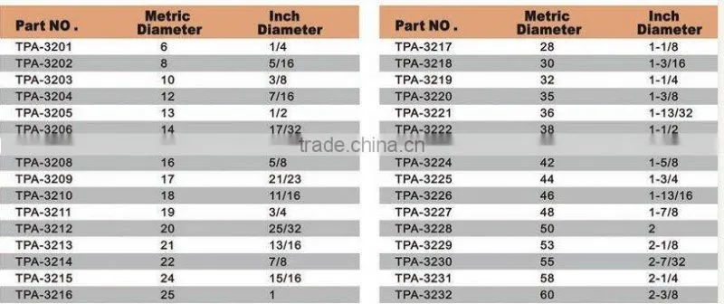 high carbon steel SDS auger drill bit brad point drilling hex shank spiral wood drills with thread tip