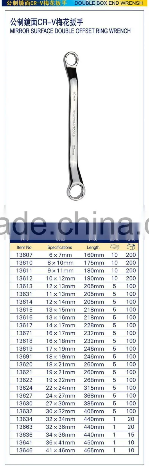 mirror surface double box end wrench,anti-rust spaner wrench ring ,ANSI double box end wrench