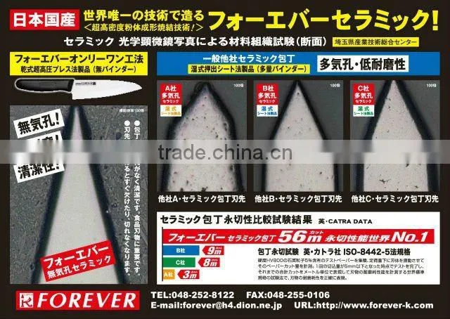 Japanese Ceramic Kitchen Knife Santoku knives made in Japan