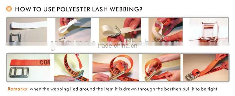 Polyester composite straps and composite cord straps