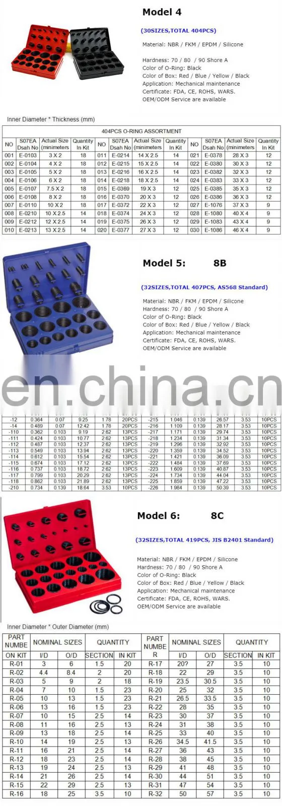 Accept Custom Rubber Silicone O Ring Set NBR FKM FFKM EPDM HNBR Kit Orings VMQ Buna Nitrile FPM Oring Box with High Quality