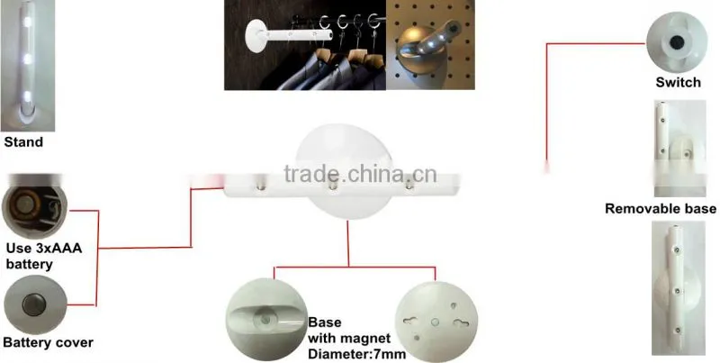 JAK HF3007 led magnet cabinet light
