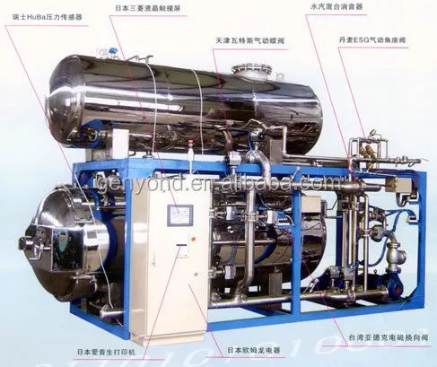 Shanghai Canned Food Sterilization Machinery Food Sterilizers Product Category