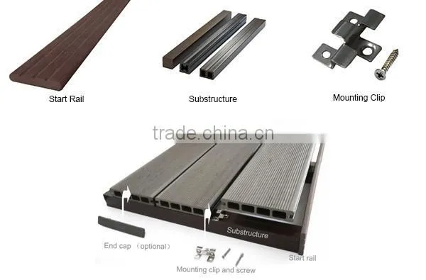 Hollow blue color wpc decking board Specifications 25X135mm