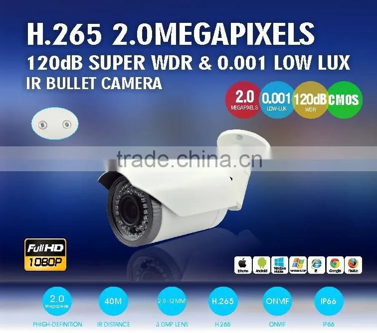 H.265 Security Small Outdoor 2.0Megapixel Sony 290 Cmos Network 2.8-12mm Varifocal WDR Super Low lux poe CCTV IP Bullet Camera