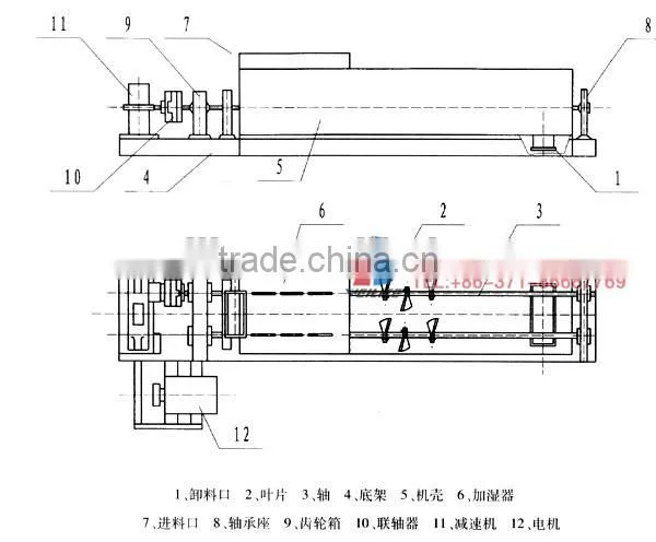 Double Shaft Stirring Machine For Briquettes Production Line