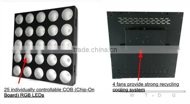 wholesale COB 25x30W individual control matrix led backlight stage lighting dmx stage blinder light