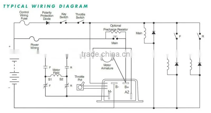 Forklift Parts 500A Series Excitation 1205M-5601 Curtis Controller for Electric Forklift