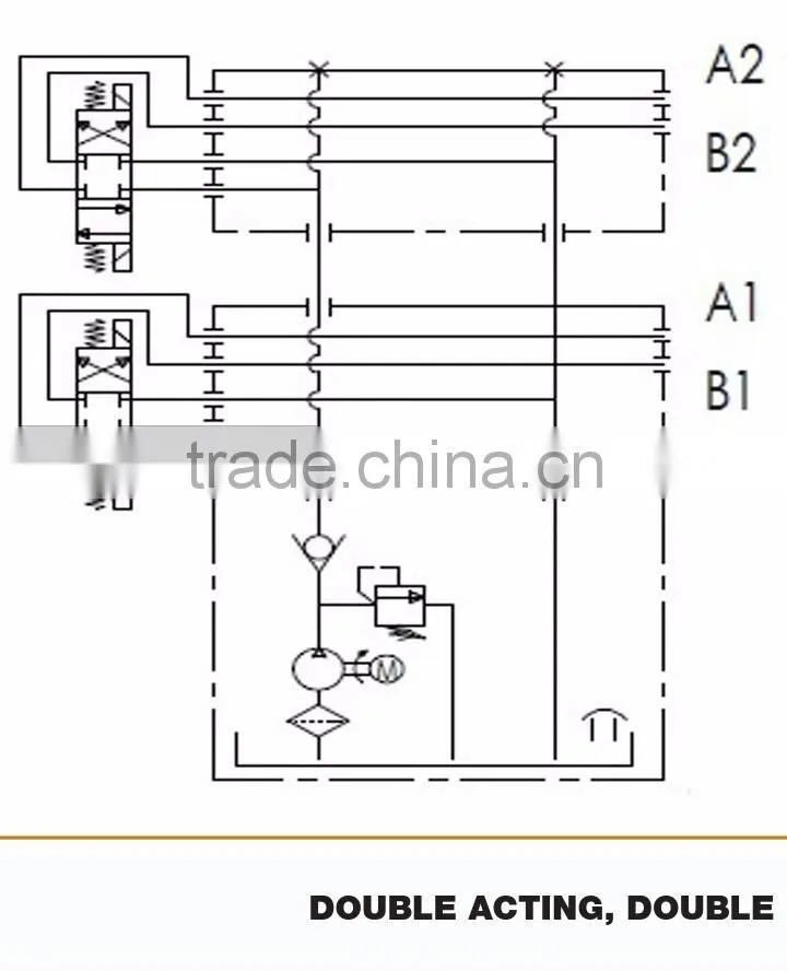 12V DC double acting double solenoid hydraulic power units for barriers