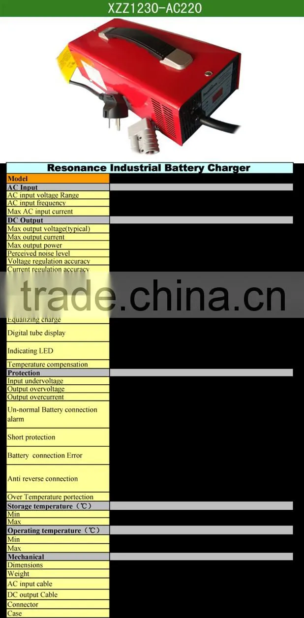 3 years warranty automatic intelligent DC12V/30A/220vac portable lead-acid battery charger for car