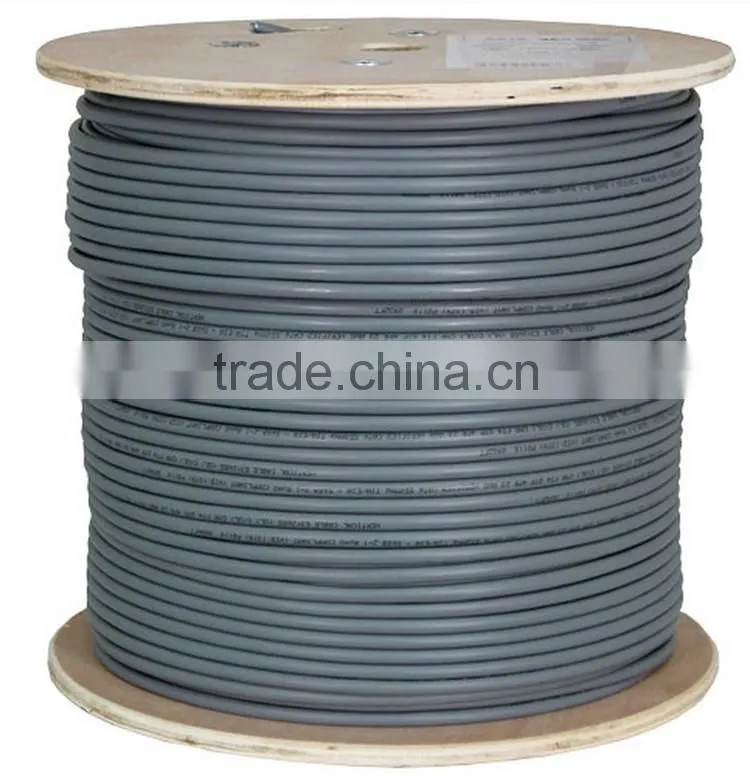 Best Price High Quality 4pairs Indoor UTP Cat6A Network Cable Lan Cable