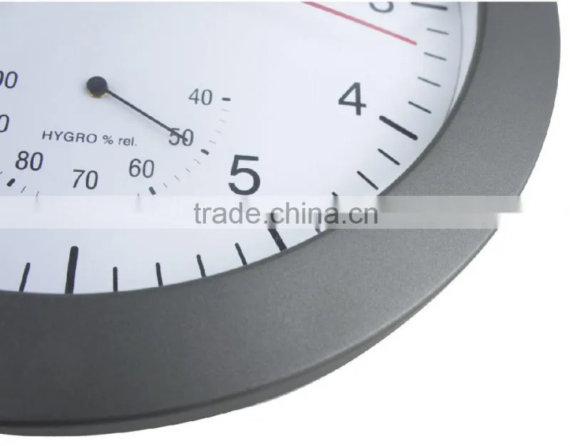 Hot Sell Thermometer Time Wholesale