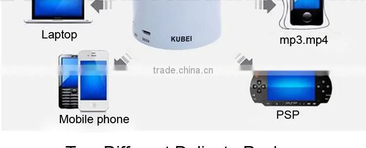 Smart Wearable Device S10 Bluetooth Speaker,Portable Levitating Wireless Bluetooth Speaker 2016 Hot Item Cube Bluetooth Speaker