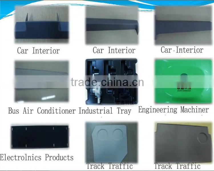 Produce Vacuum Forming PMMA Products