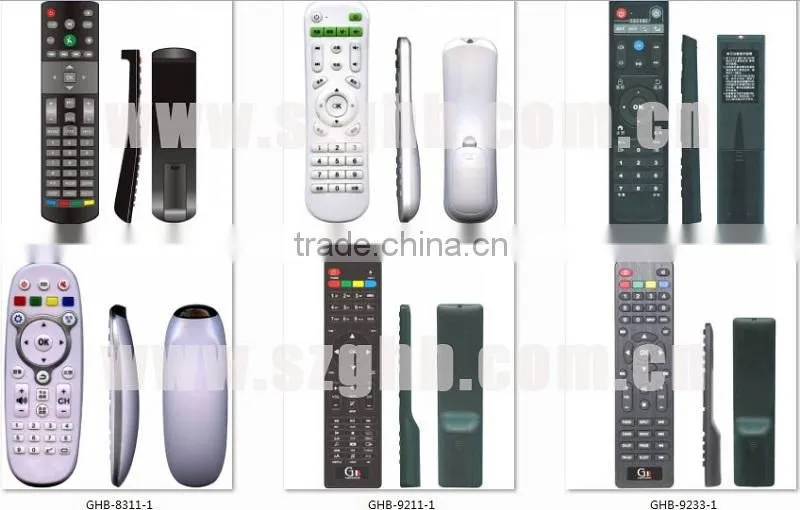 RGBW Controller OEM/ODM Keys IR Remote ,DC12-24V Input For SMD 5050 LED Strip Lights