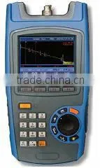 Handheld Adjustable Fiber optic Light Source