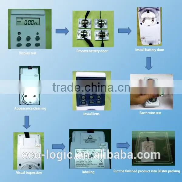 Professional household electrical appliances digital timer with LCD for energy-conservation and environment-protection