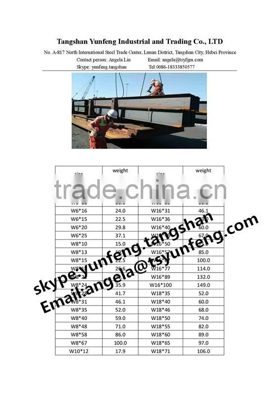 w 410*38.8*1200m astm a572 gr50