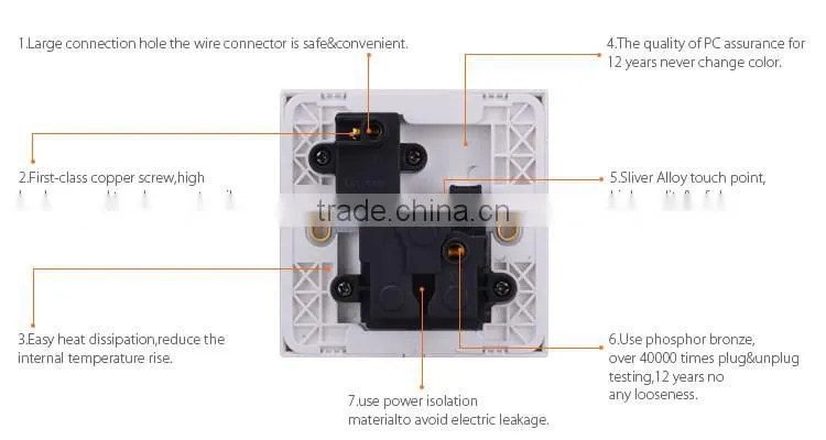 With 1 gang switch 3-feet univeersal socket