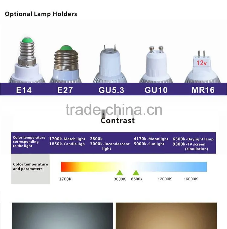 LED spotlight SMD5630 5W AC85-265V GU10 led spotlight spot bulb 2700K-6500K