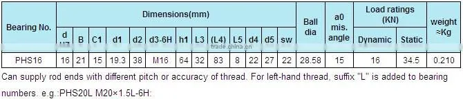 LDK ISO9001,TS16949 Certificated rod end bearing female thread phs16